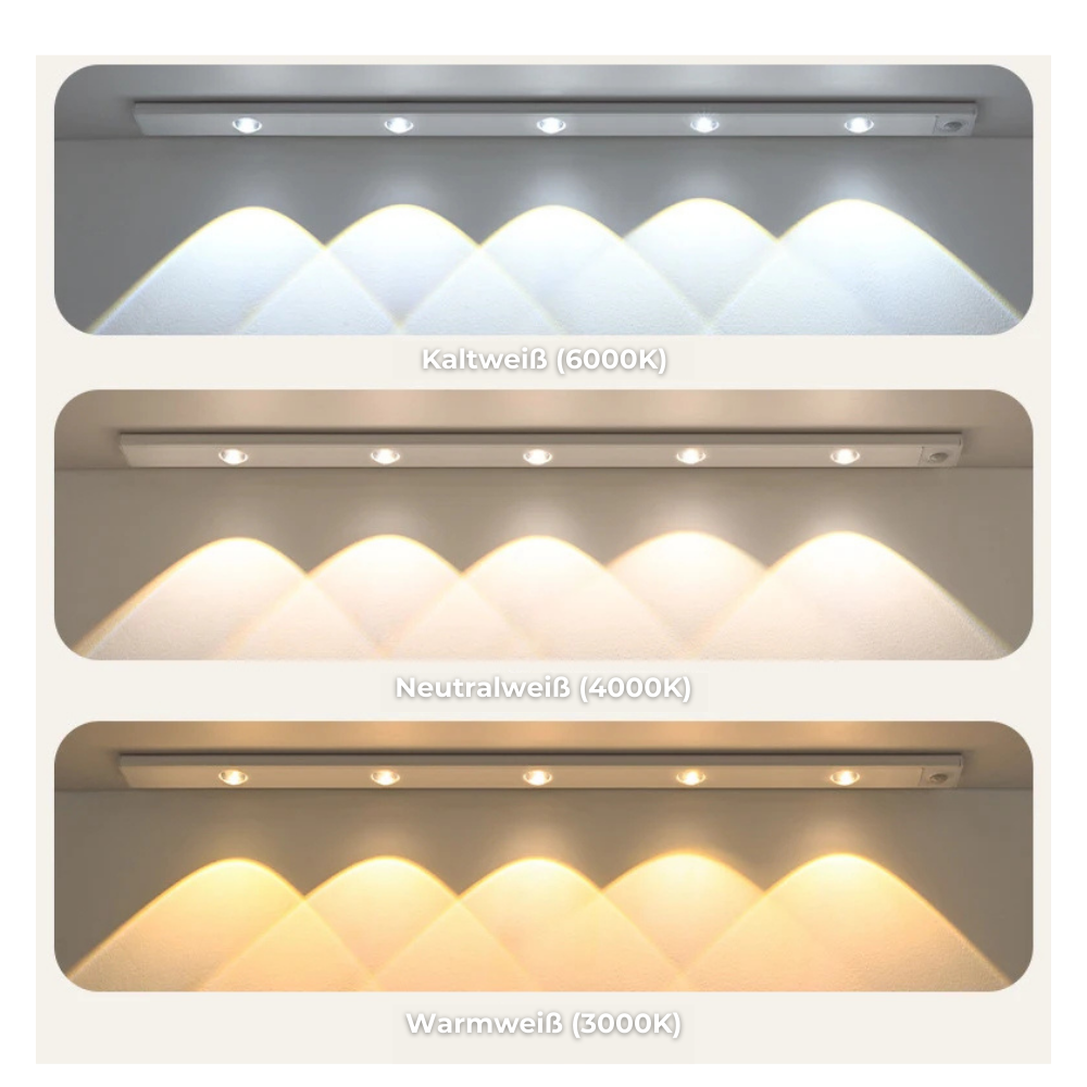 EasyGlow - Wiederaufladbare LED Lampe