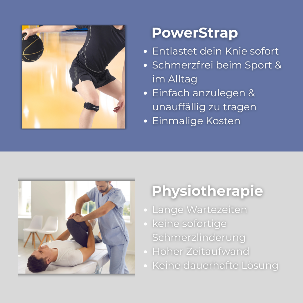 PowerStrap - Knieentlastungsband