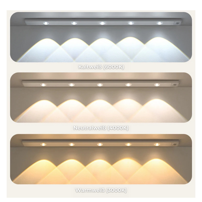 EasyGlow - Wiederaufladbare LED Lampe